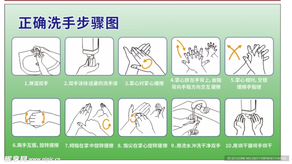 洗手步骤图