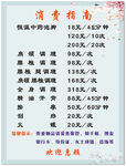 消费指南