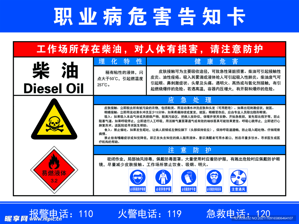 职业病危害告知卡