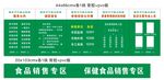 药房制度