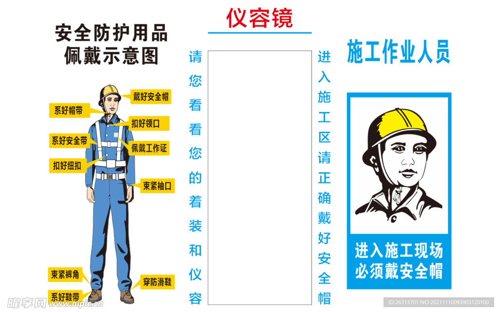 安全防护佩戴示意图