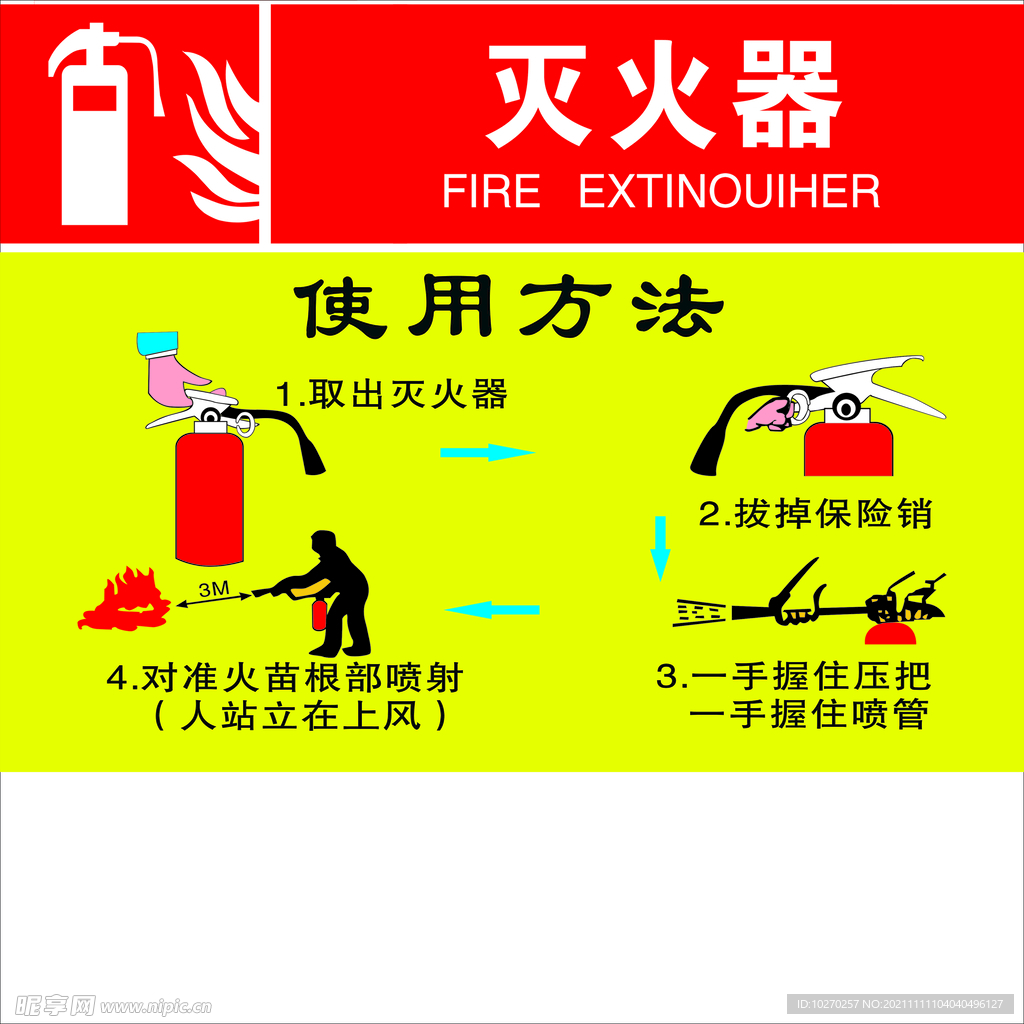 灭火器的使用方法