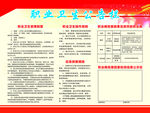 职业卫生公告栏