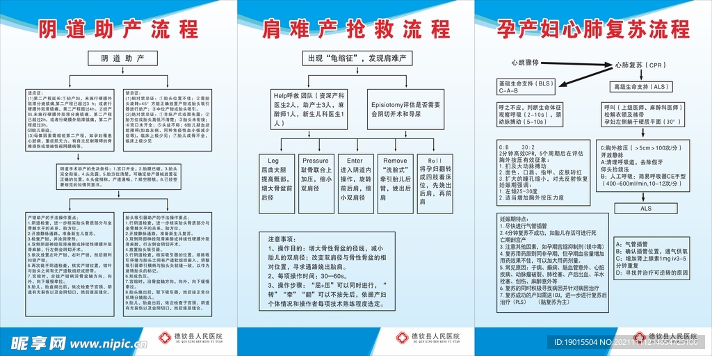 阴道助产流程