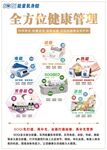 神奇能量氧身馆