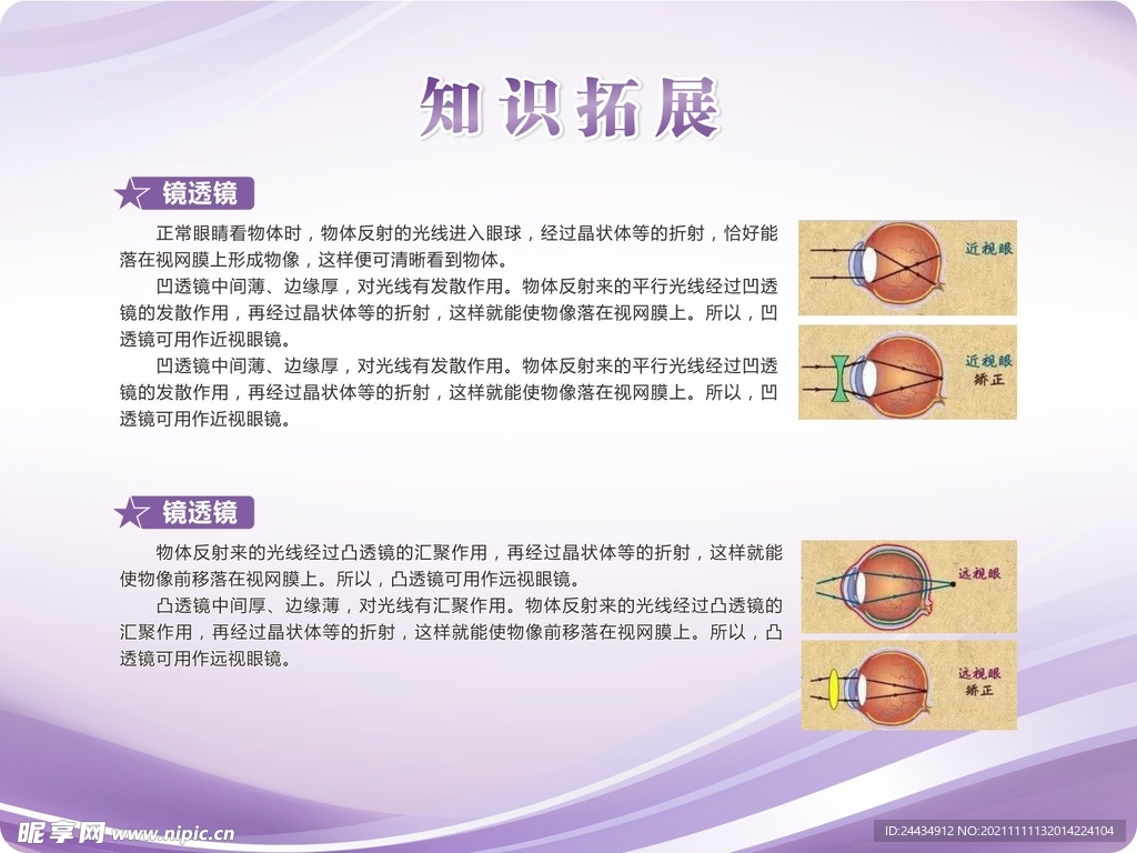 图文  透镜