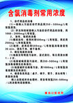 含氯消毒剂常用浓度
