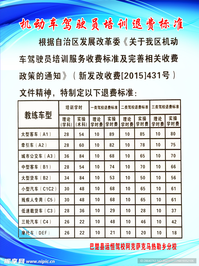 机动车驾驶员培训退费标准