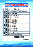 物业公司收费 标准