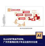 青少年法制教育文化墙