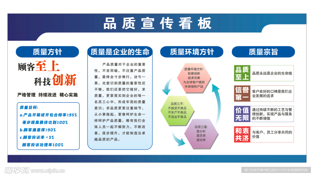 品质宣传展板
