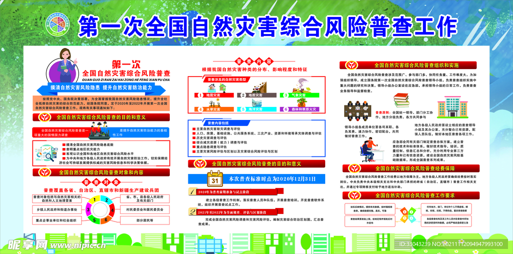 第一次全国自然灾害综合风险普查