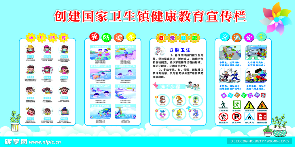 健康安全公示栏