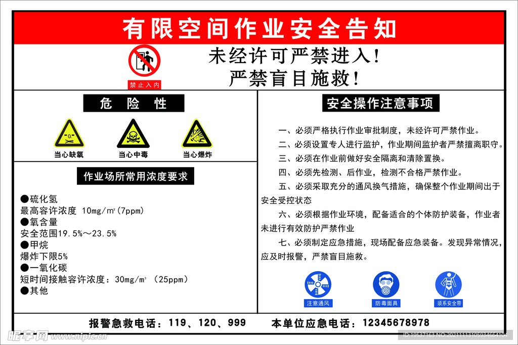 有限空间安全告知