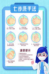 七步洗手法