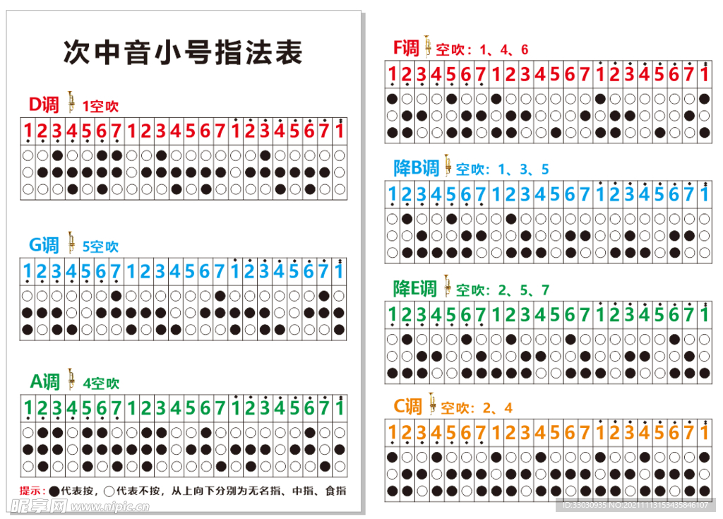 次中音小号指法表