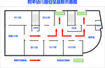 安全疏散示意图