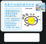 鸡蛋储存时间