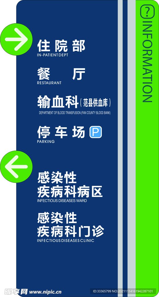 索引