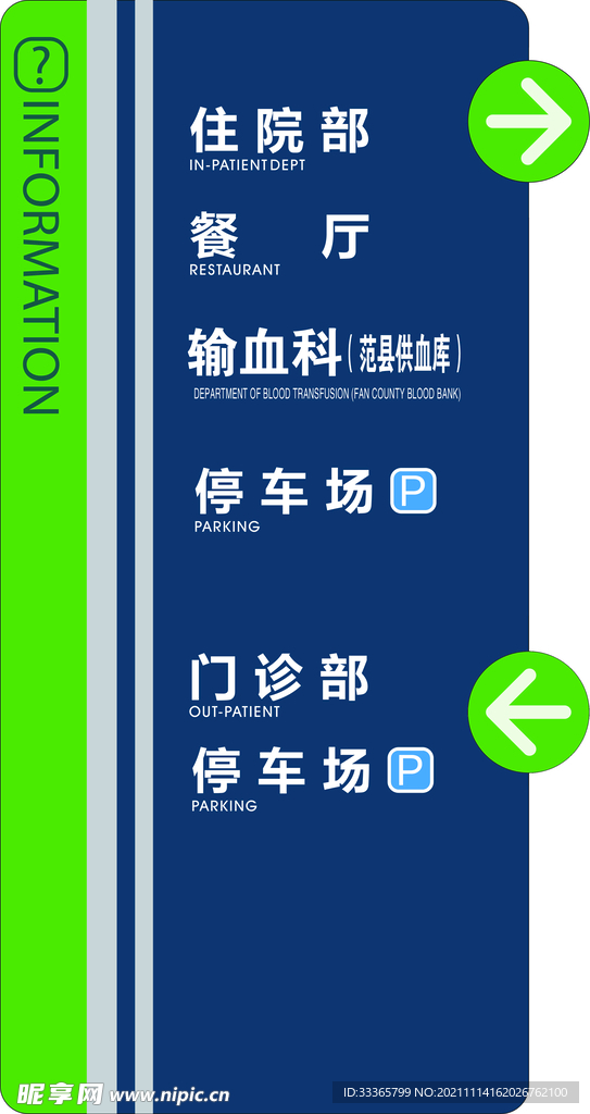 索引