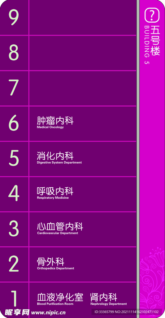 索引