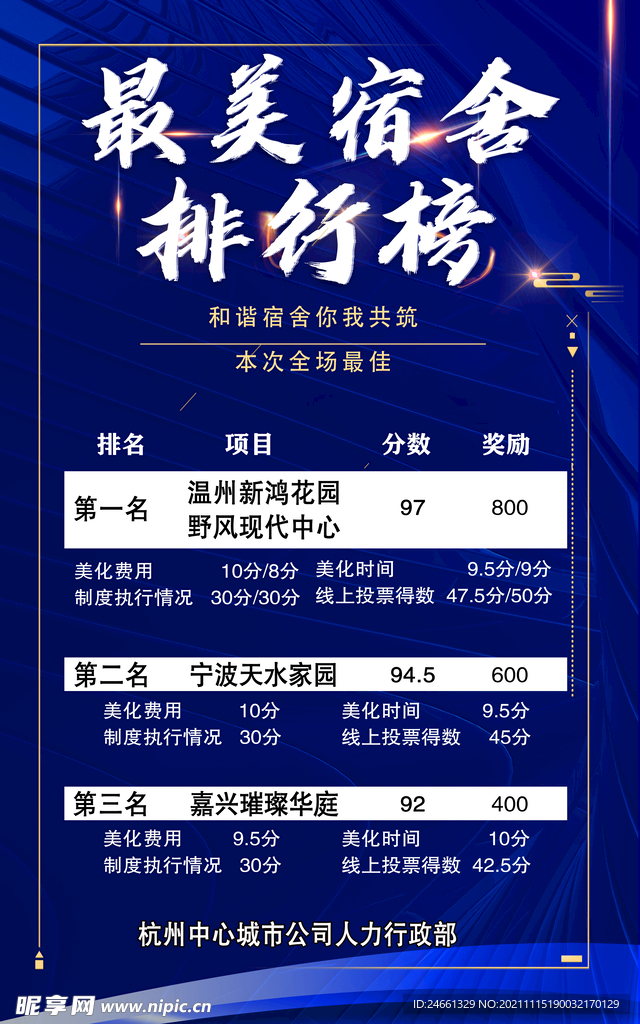 排行榜