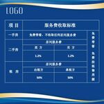 房屋买卖收费标准