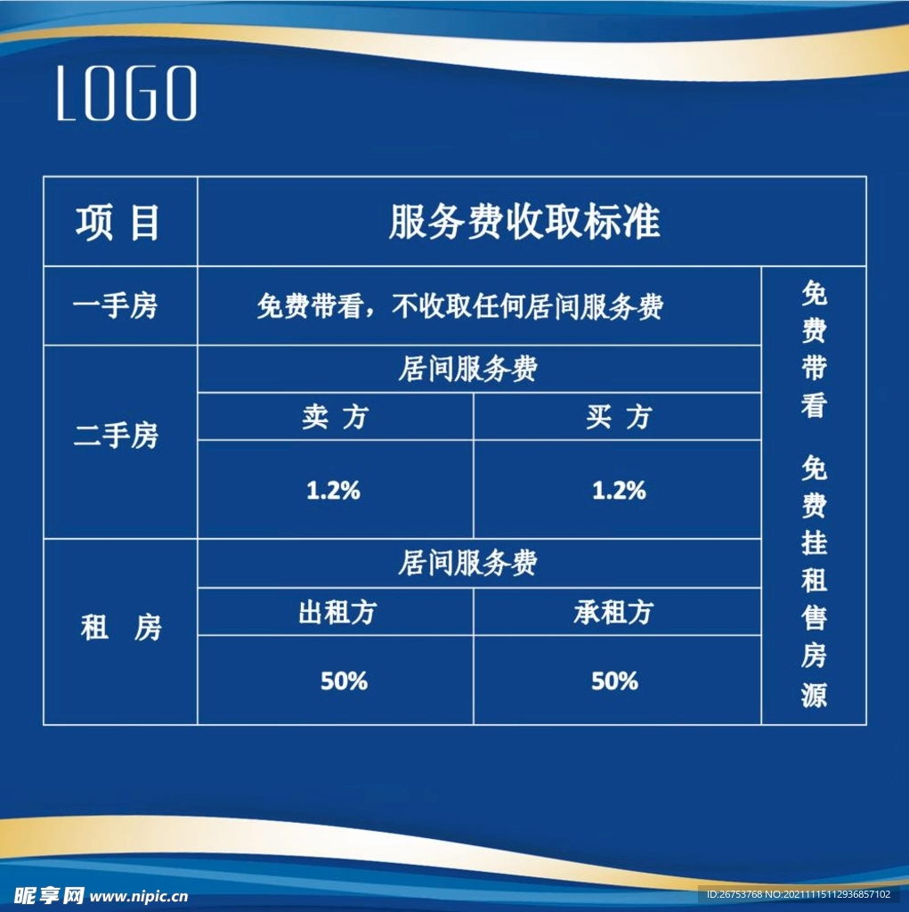 房屋买卖收费标准