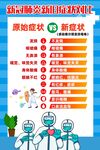 社区防疫海报