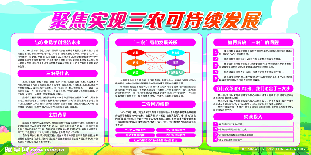 聚焦实现三农可持续发展