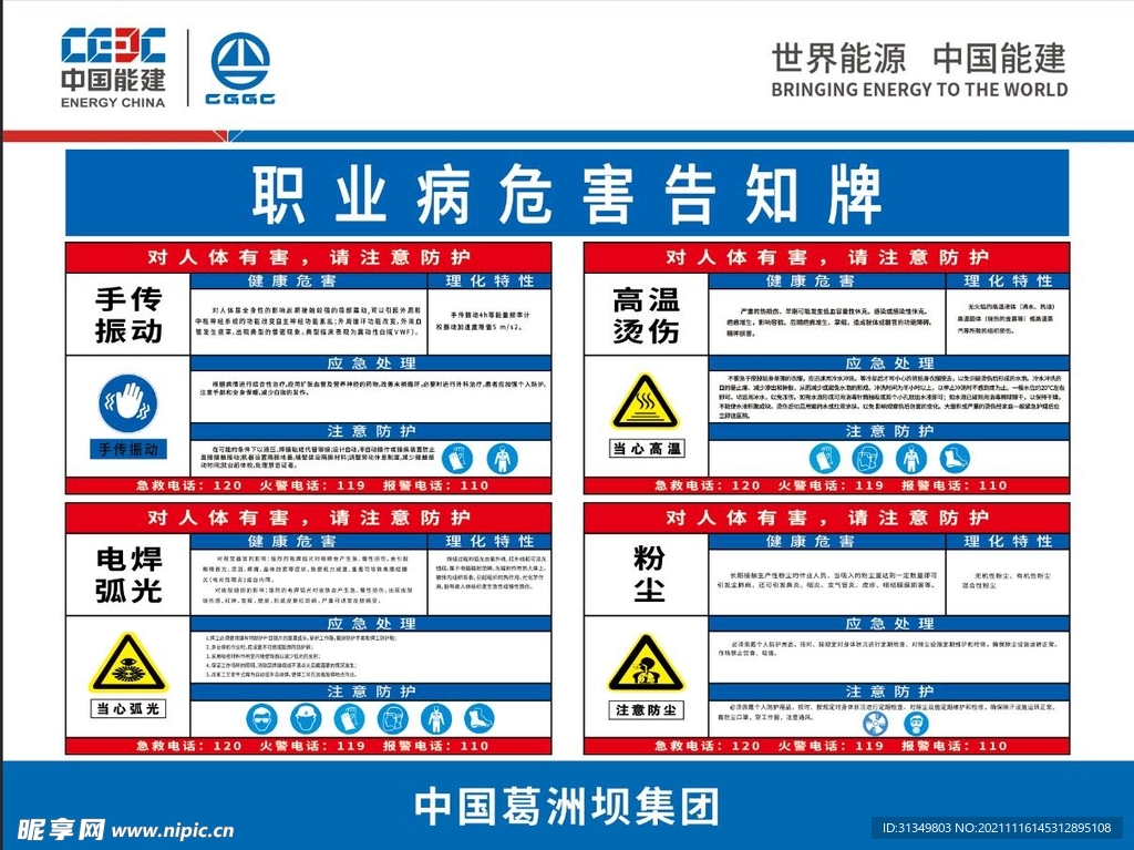 职业病危害告知牌