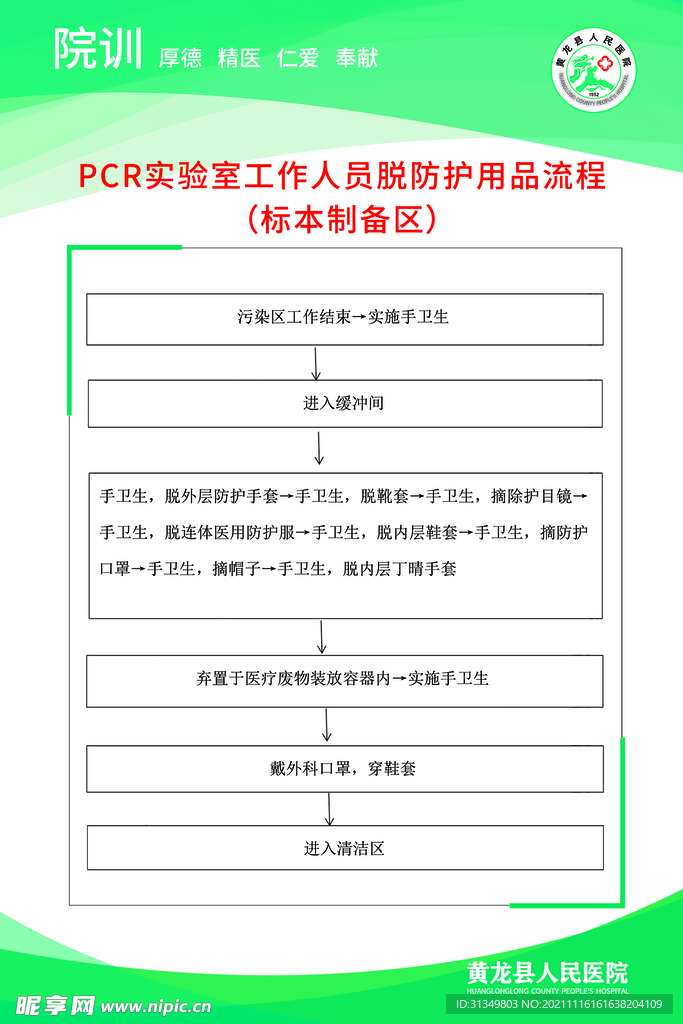 PCR实验室工作人员脱防用品