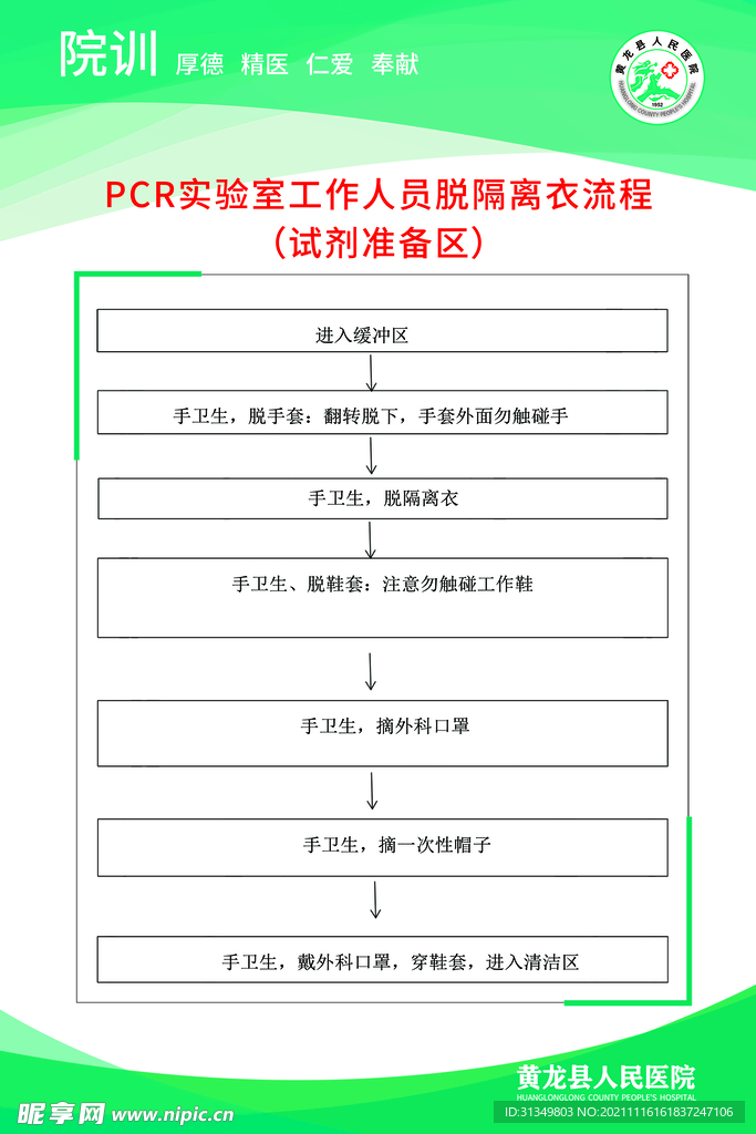 PCR实验室工作人员脱隔离衣