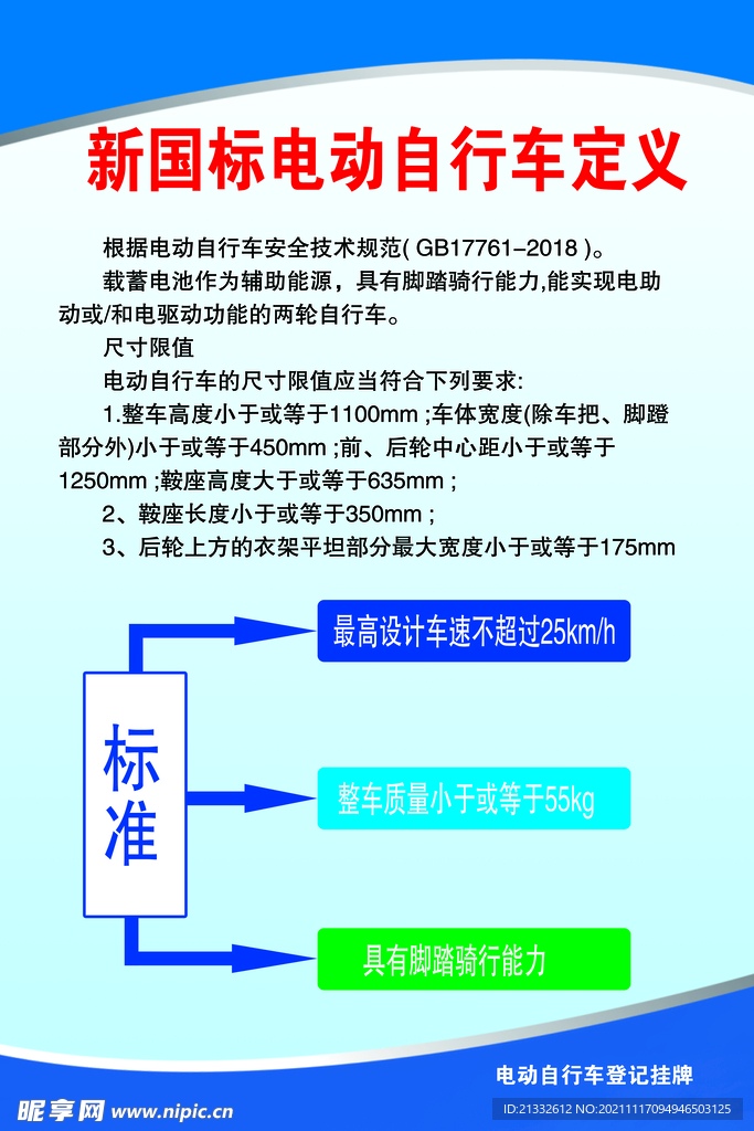 电动自行车挂牌