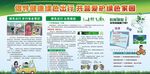 节能减排 绿色出行 低碳出行展