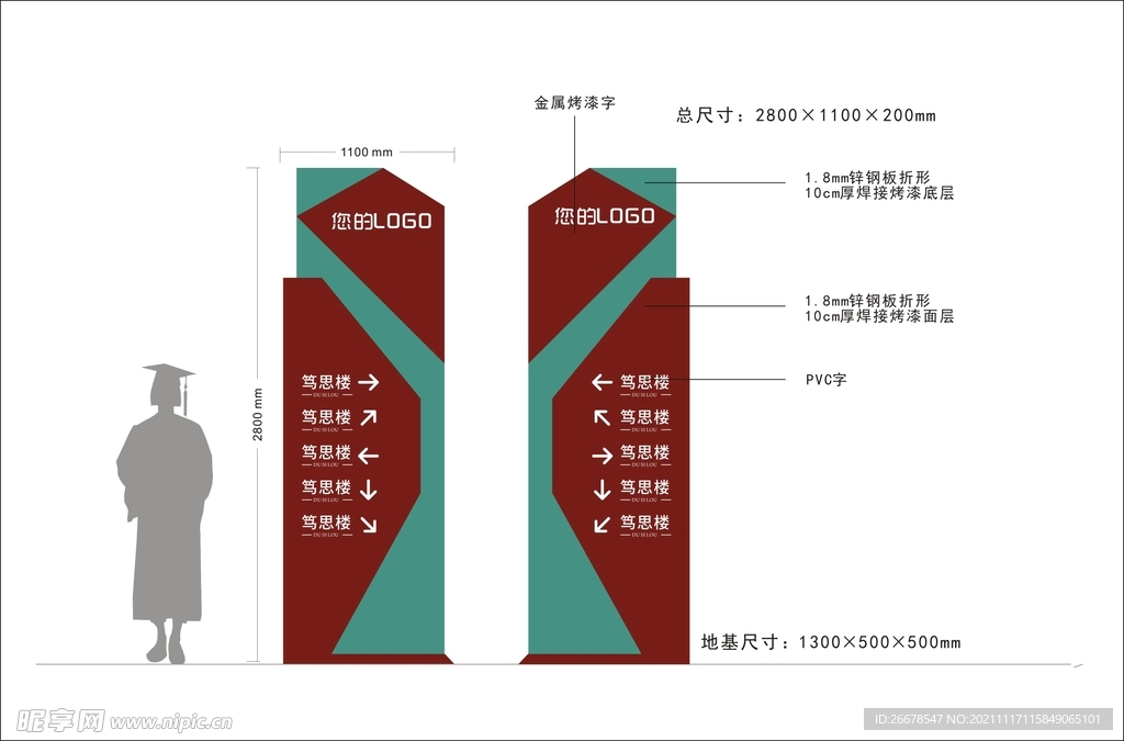 导视牌设计