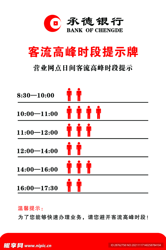 客流高峰时段提示牌