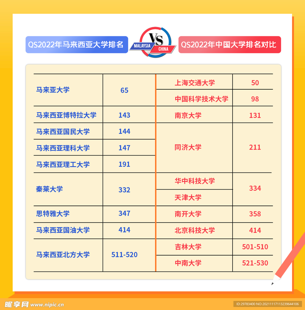 对比图