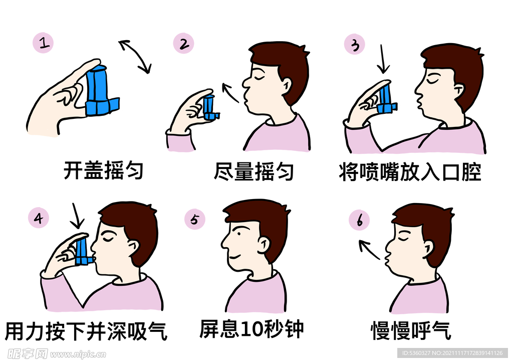 万托林使用方法