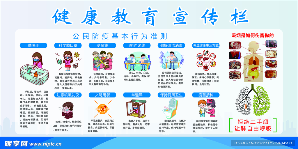 健康教育宣传栏