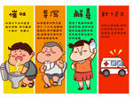 中毒治疗指引图