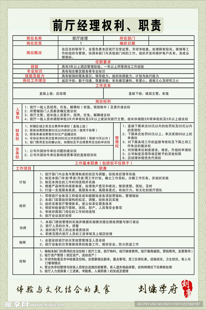 前厅经理权利职责