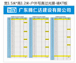 进度表