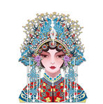 国粹京剧人物