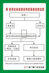 使用抗体检测试剂的筛查检测流程