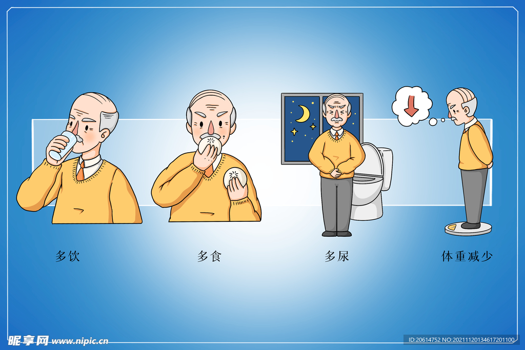 糖尿病预防治疗