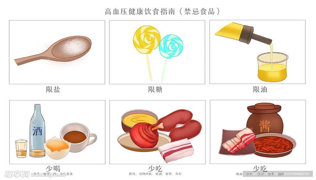 高血压健康饮食指南