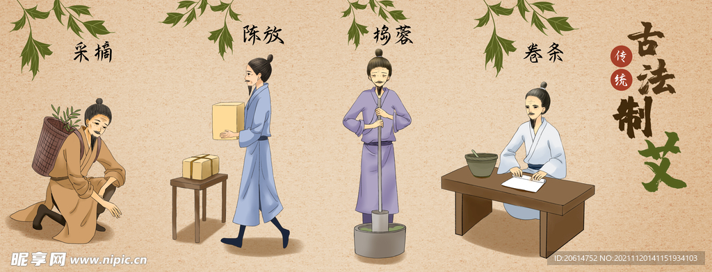 古法制艾灸