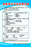 易制毒化学品管理范围