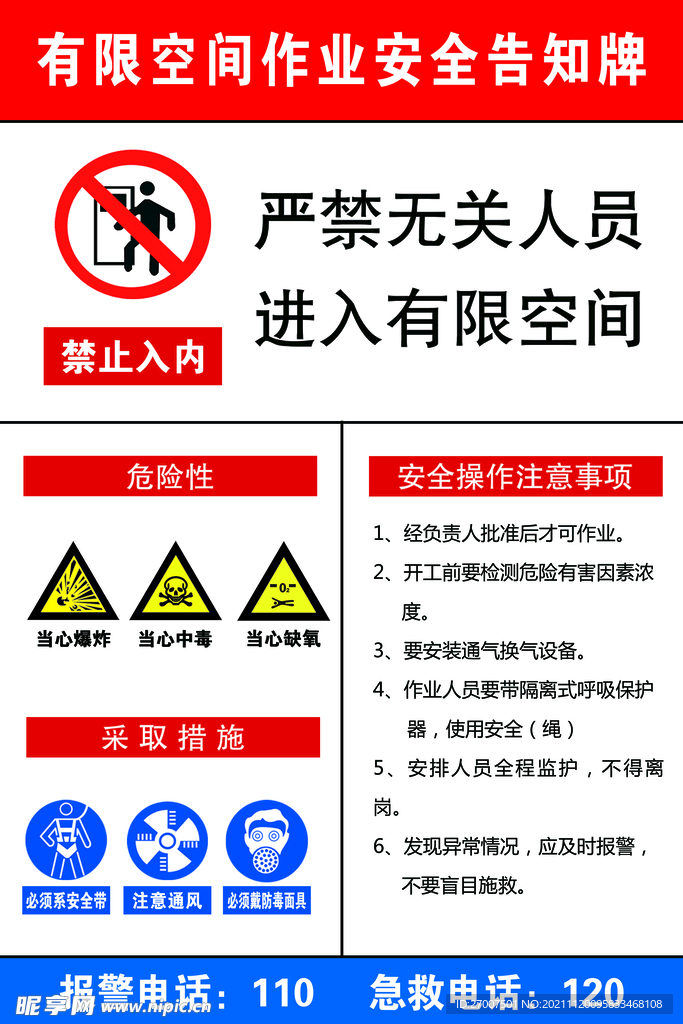 有限空间作业安全牌